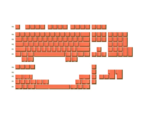 Premium Blanks PBT Keycaps - Ranked
